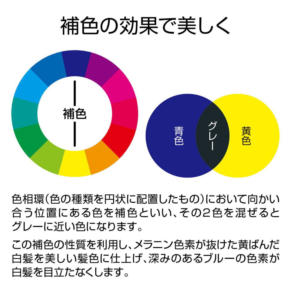 コスティン　コンシールジェルブルー