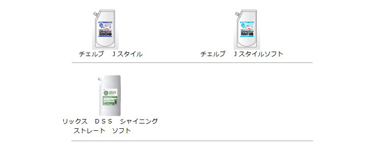 対象製品　画像