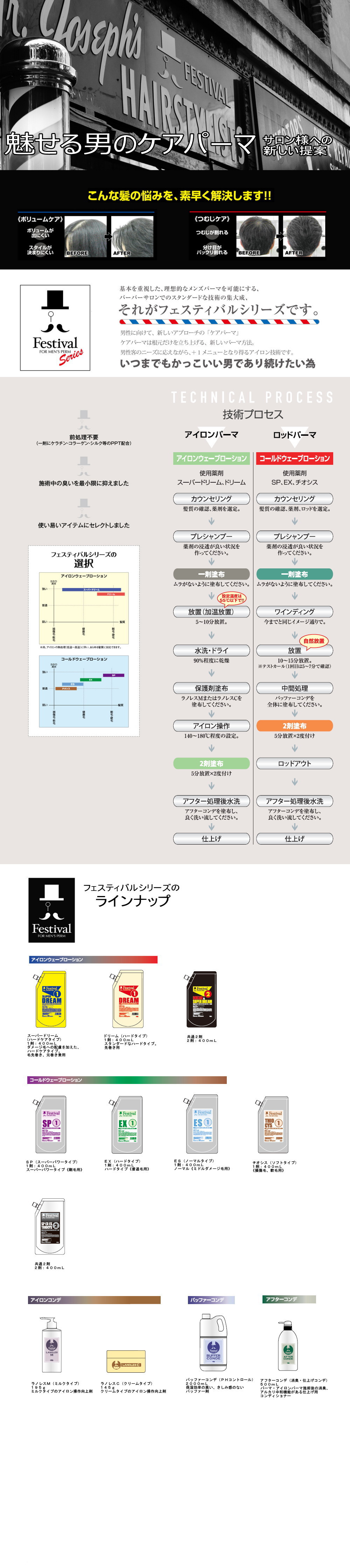 フェスティバルシリーズ