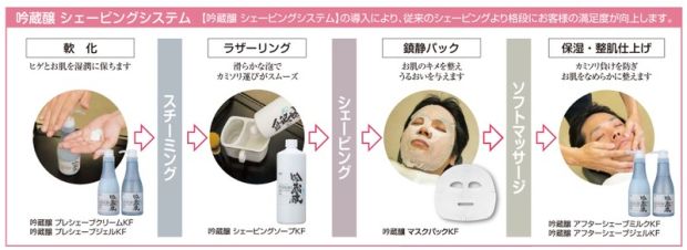 吟蔵醸シェービングシリーズ | 日本ケミコス株式会社